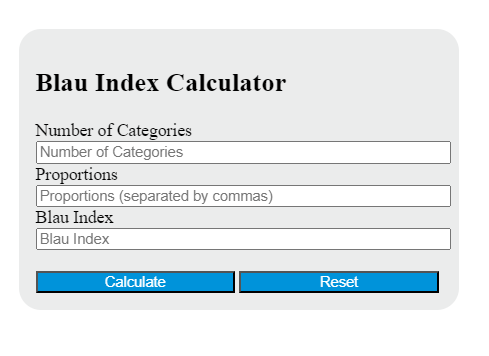 blau index calculator