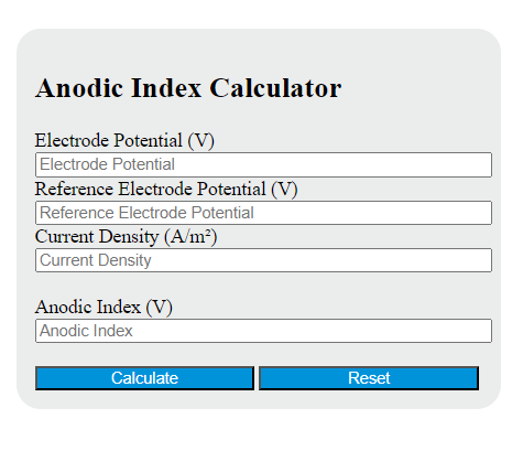 anodic index calculator