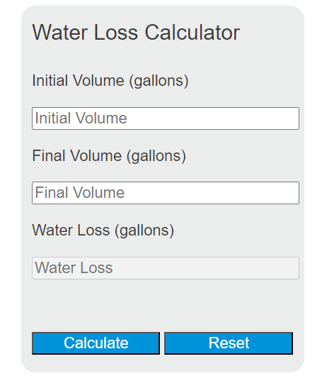 water loss calculator