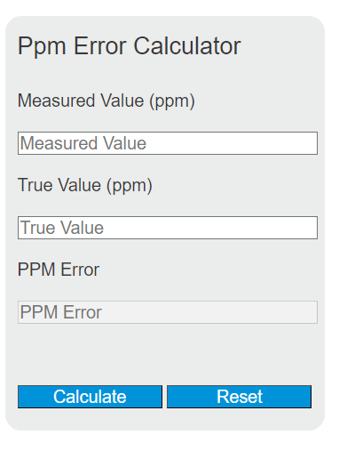 ppm error calculator