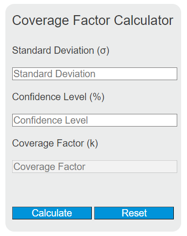 coverage factor calculator