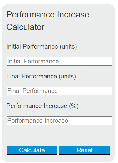 performance increase calculator
