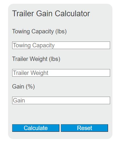 trailer gain calculator