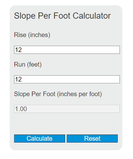 slope per foot calculator
