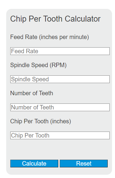 chip per tooth calculator