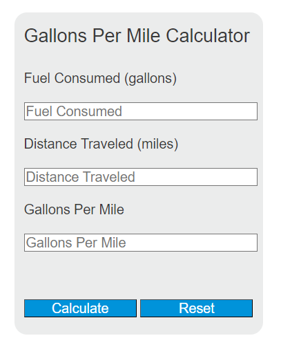 gallons per mile calculator