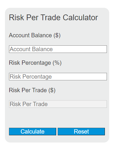 risk per trade calculator