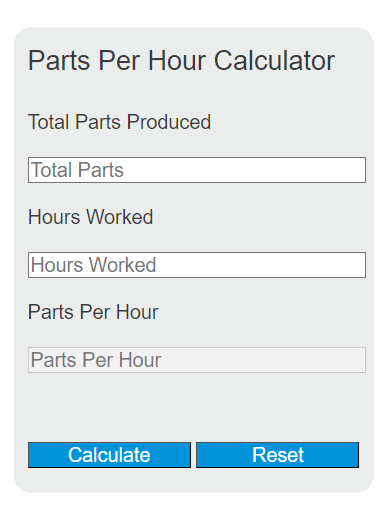 parts per hour calculator