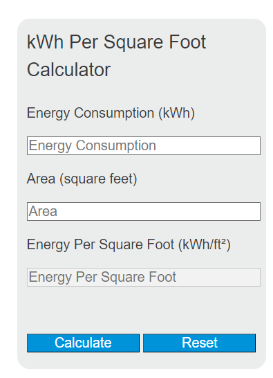 kwh per square foot calculator
