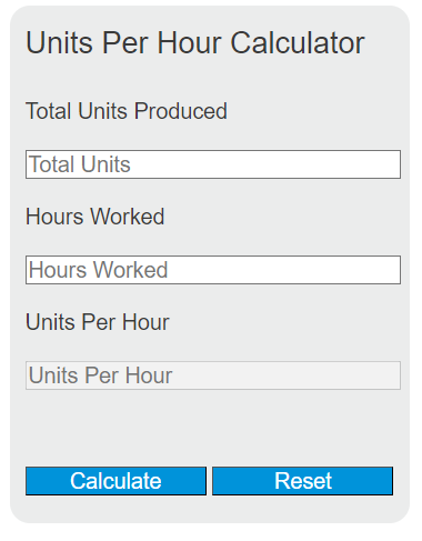 units per hour calculator
