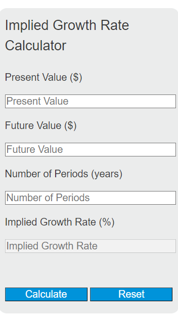 implied growth rate calculator