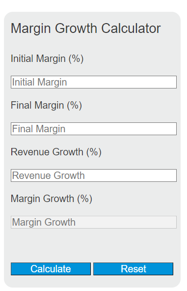 margin growth calculator