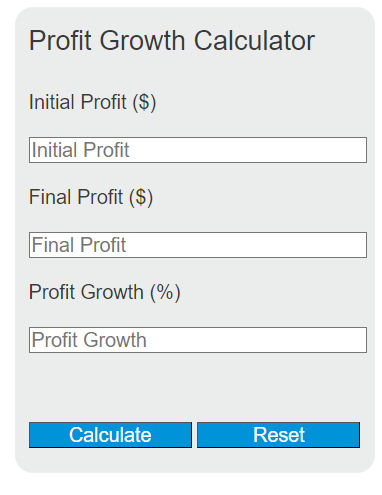 profit growth calculator