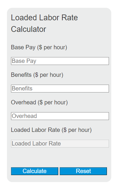 loaded labor rate calculator