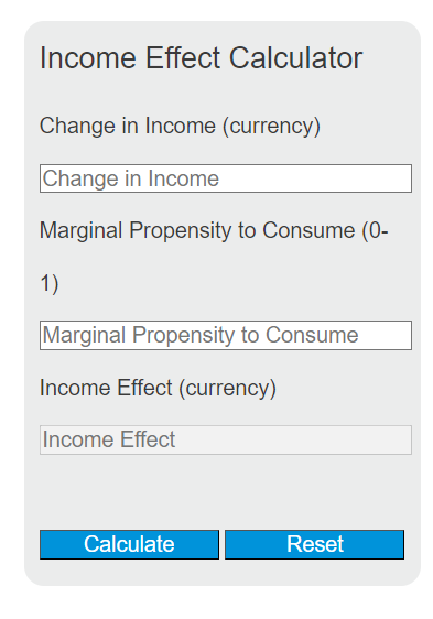 income effect calculator