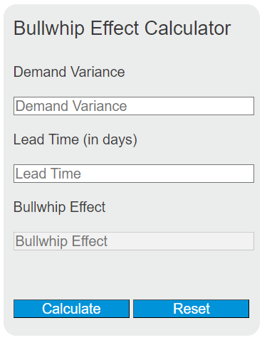 bullwhip effect calculator