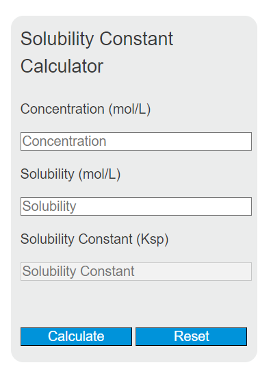solubility constant calculator