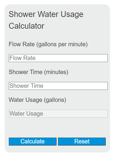 shower water usage calculator