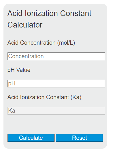 acid ionization constant calculator