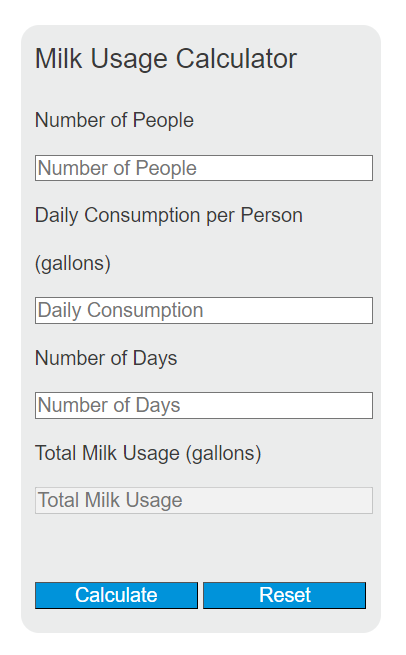 milk usage calculator