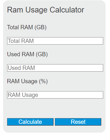 ram usage calculator