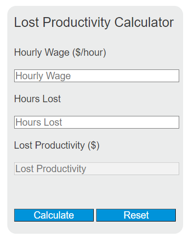 lost productivity calculator
