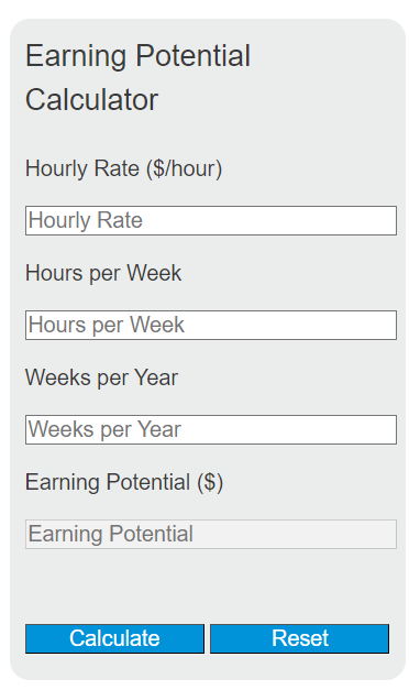 earning potential calculator