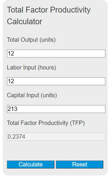 total factor productivity calculator