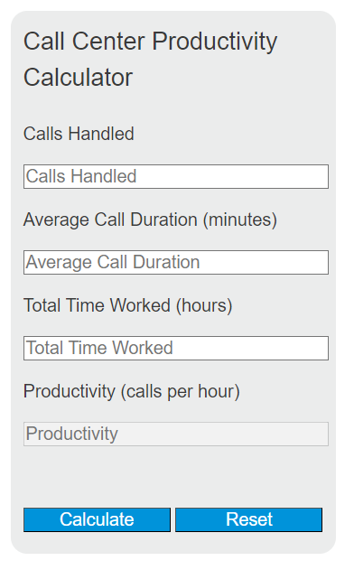 call center productivity calculator