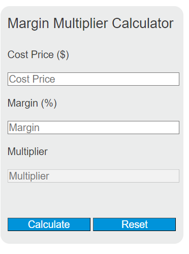 margin multiplier calculator