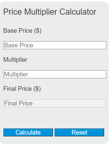 price multiplier calculator