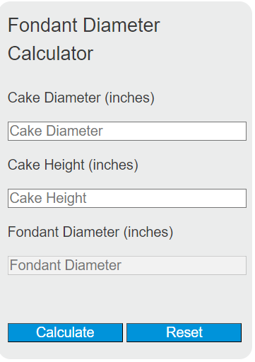 fondant diameter calculator