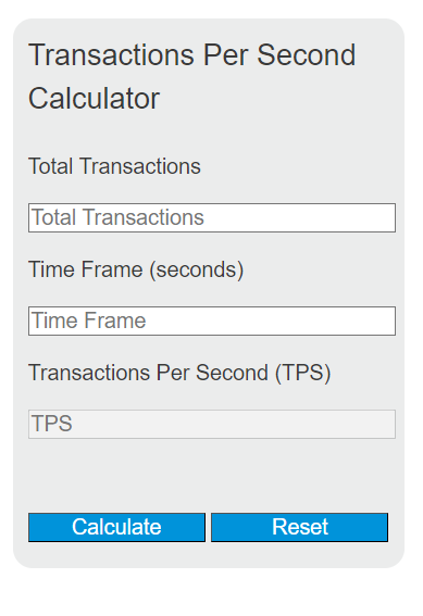 transactions per second calculator