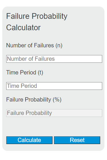failure probability calculator