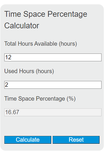 time space percentage calculator