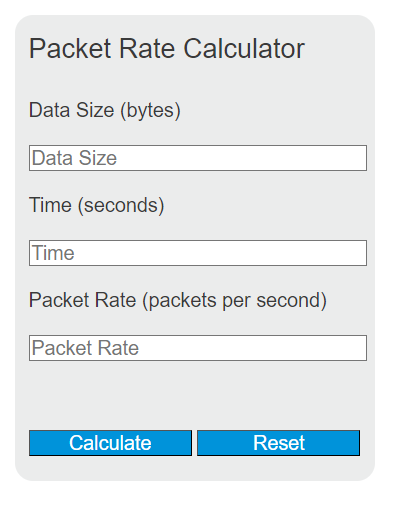 packet rate calculator