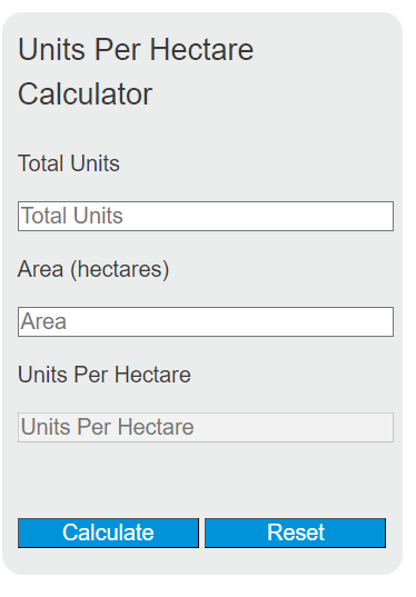 units per hectare calculator