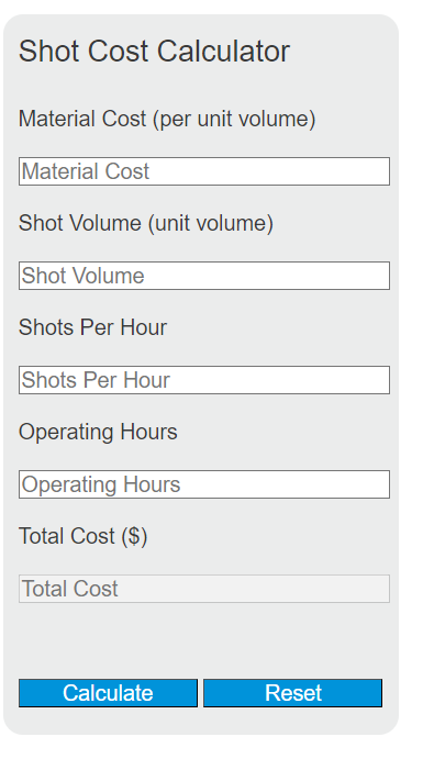 shot cost calculator