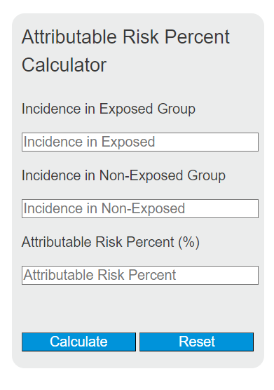 Attributable Risk Percent Calculator