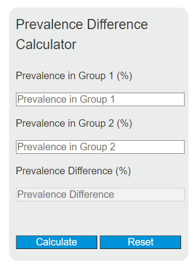 prevalence difference calculator