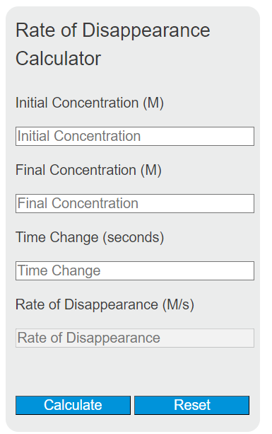 rate of disappearance calculator