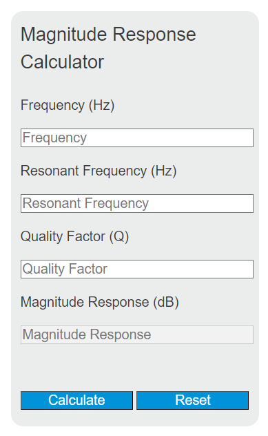 magnitude response calculator
