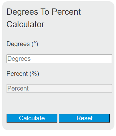 degrees to percent calculator