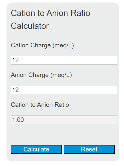 cation to anion ratio calculator
