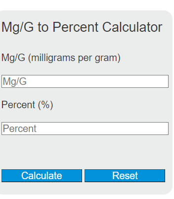 mg/g to percent calculator