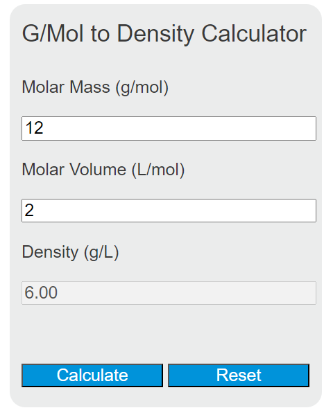 g/mol to density calculator