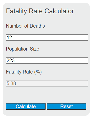 fatality rate calculator