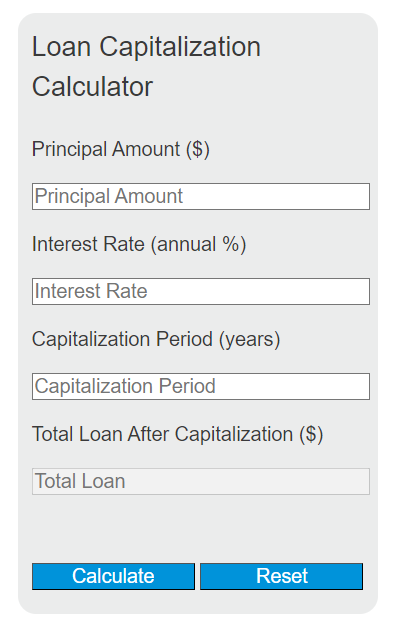 loan capitalization calculator