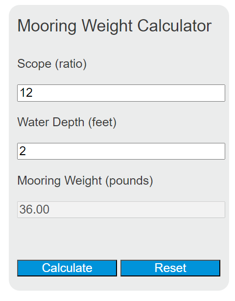 mooring weight calculator