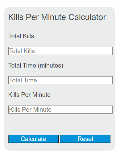 kills per minute calculator
